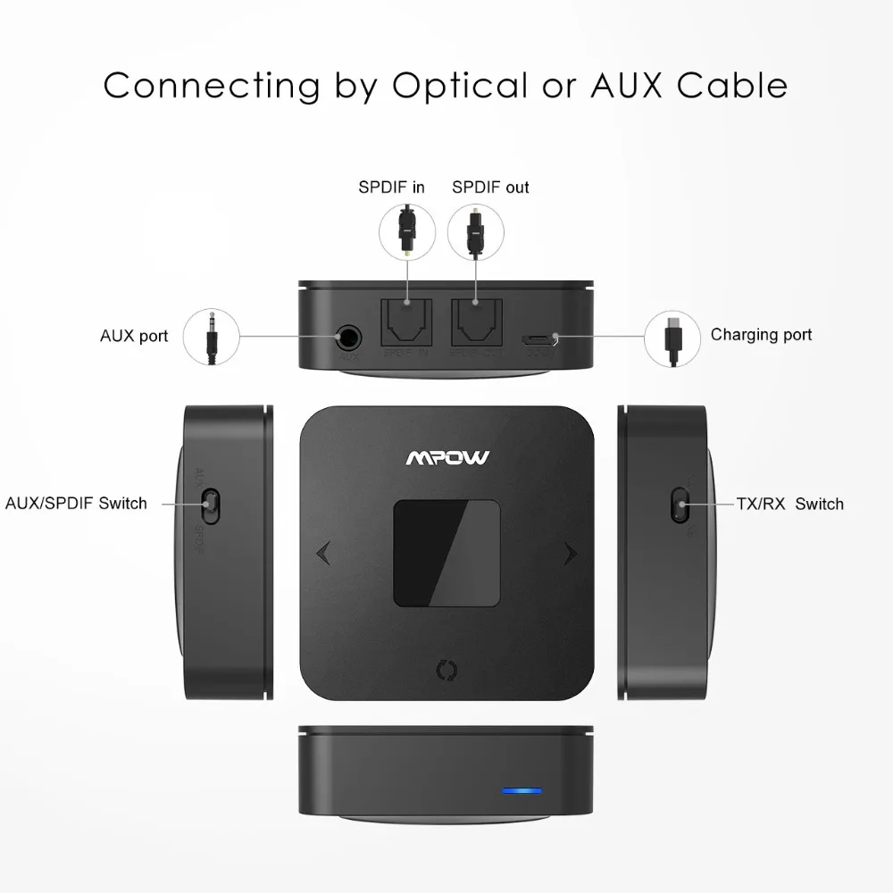 Mpow BH286 Bluetooth приемник передатчик настоящий APTX/APTX LL беспроводной адаптер приемник 20 ч Время воспроизведения для домашней автомобильной аудиосистемы