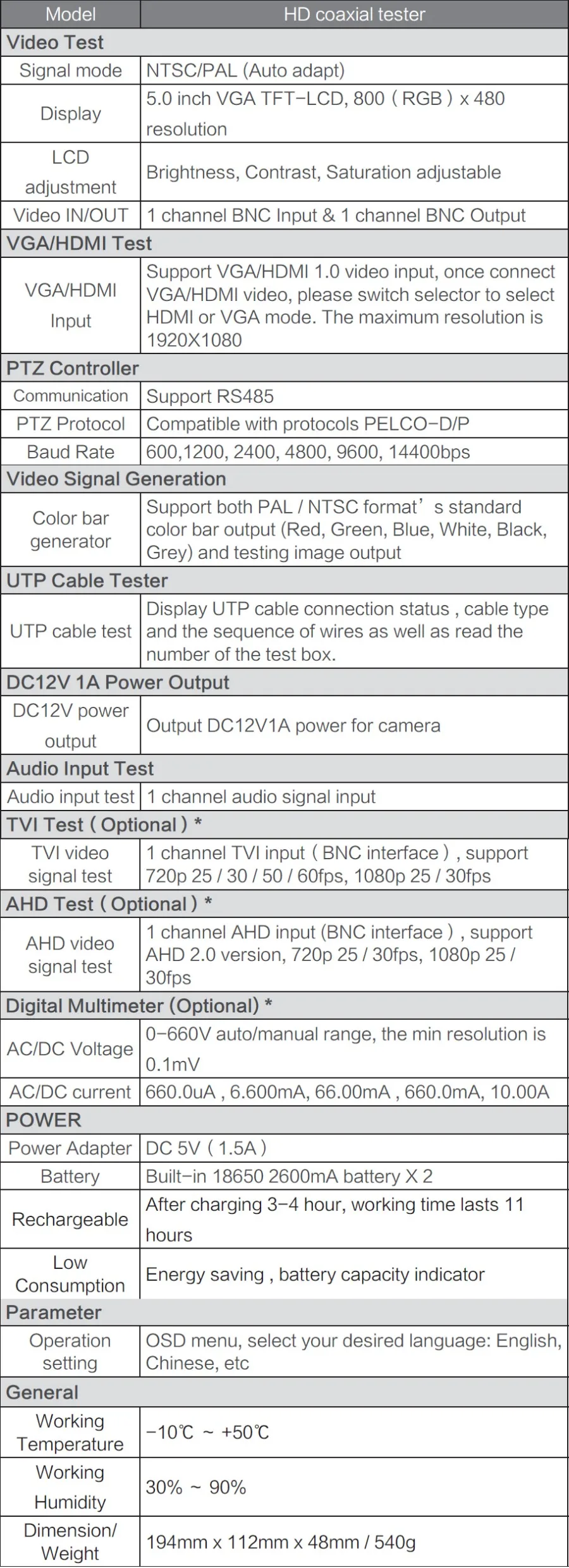 Portable AHD+TVI+CVI 1080P CCTV Camera Tester Support Audio & Video & Coaxial HD Testing with Battery Built-in for Power Supply_11