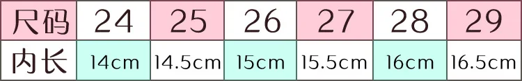 3779501918_1240275881