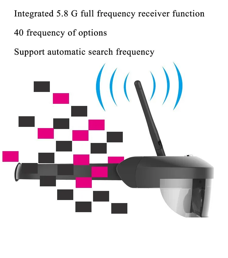 Новинка, монокулярная передача, FPV дисплей, видео, интеллектуальные очки, поддержка 5g FPV, беспроводной видео приемник и AV in для FPV
