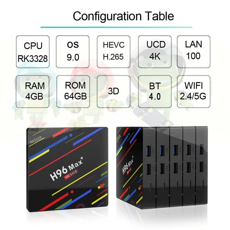 Android 9.0 TV Box H96 MAX Plus 4GB Ram 32GB 64GB Rom Rockchip RK3328 4K USB3.0 Bluetooth 2.4G 5G W