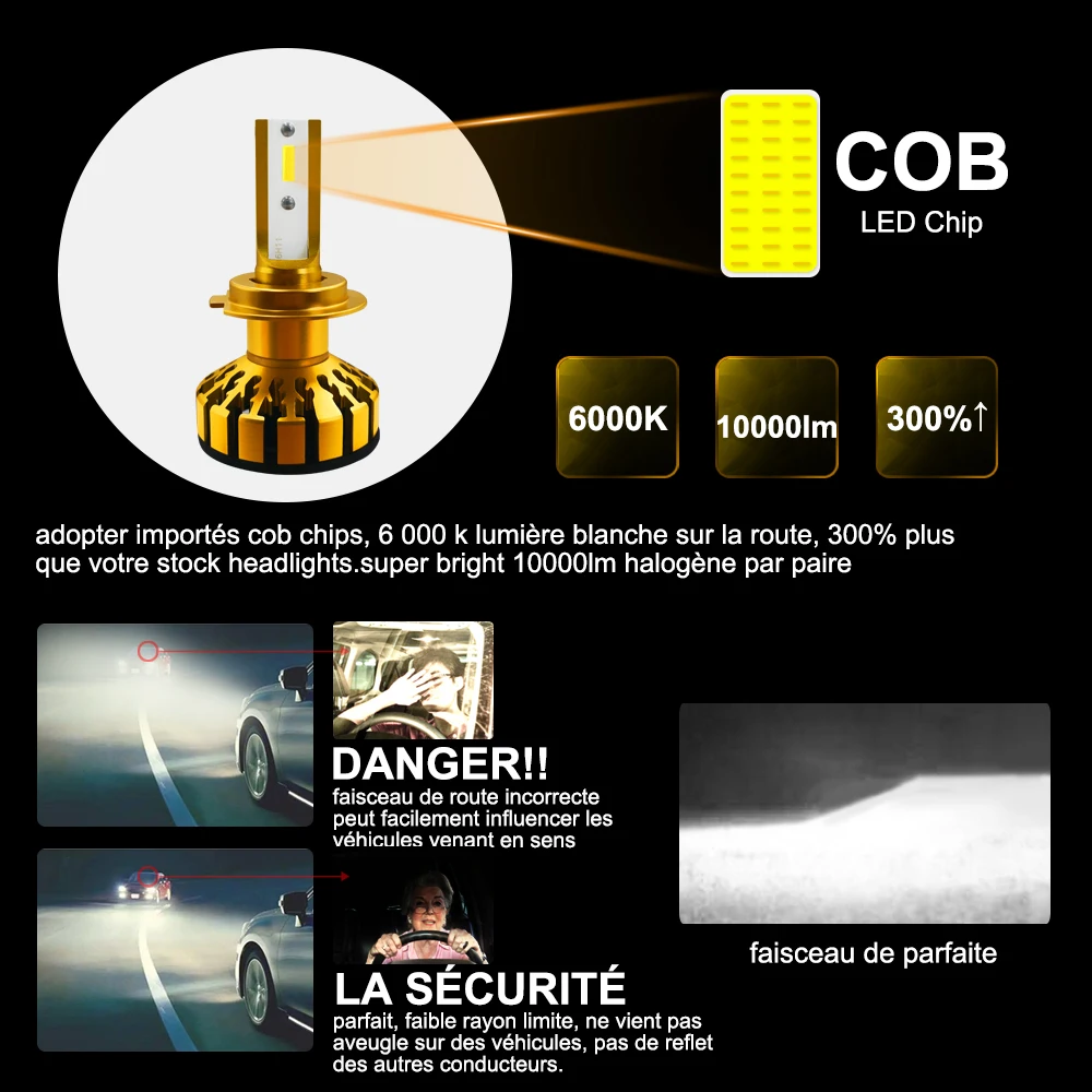 roadsun Auto Car Led H4 H7 H11 H1 9005 9006 HB3 HB4 LED Headlight Bulb With Lumileds ZES Chip 12V 6000K Bright White Light Pair roadsun Auto Car Led H4 H7 H11 H1 9005 9006 HB3 HB4 LED Headlight Bulb With Lumileds ZES Chip 12V 6000K Bright White Light Pair