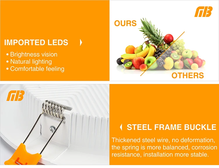 [MingBen] LED Downlight Panel Aluminum Ceiling light 3W 5W 7W 9W 12W 15W 18W 220V Downlight Warm White Cold White Lamp For Foyer