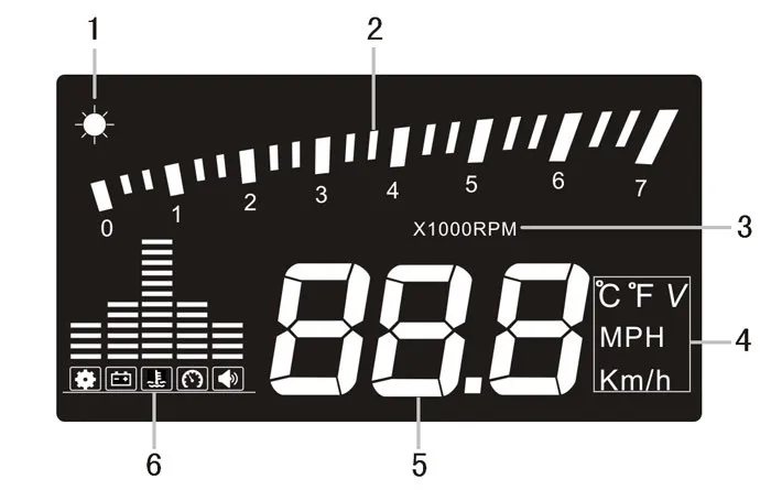 Хит, X5, 3 дюйма, автомобильный HUD OBD2 II, дисплей на голову, система Предупреждение о превышении скорости, проектор, лобовое стекло, авто