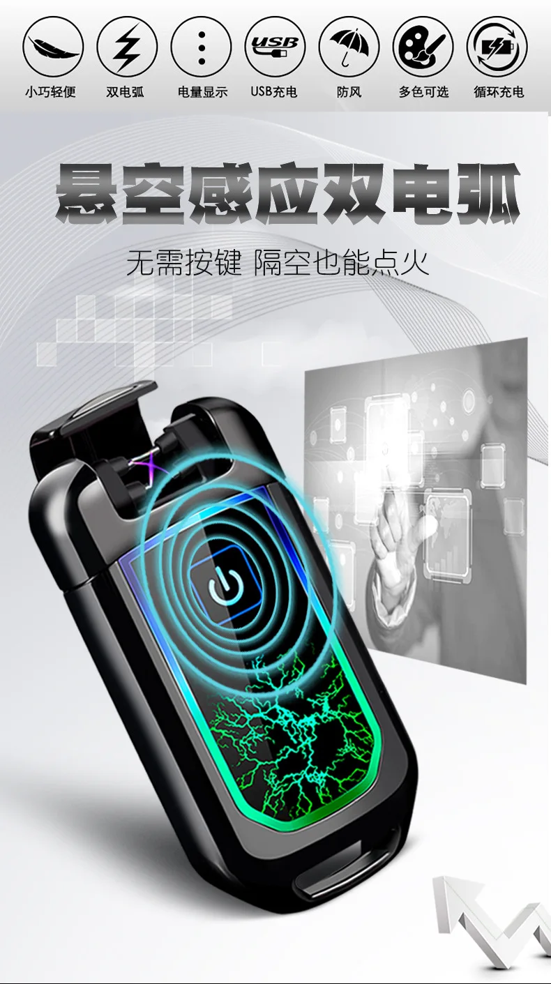 产品描述(2)