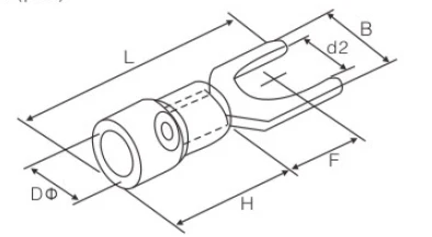 Furcate terminais do Conector de Fios de