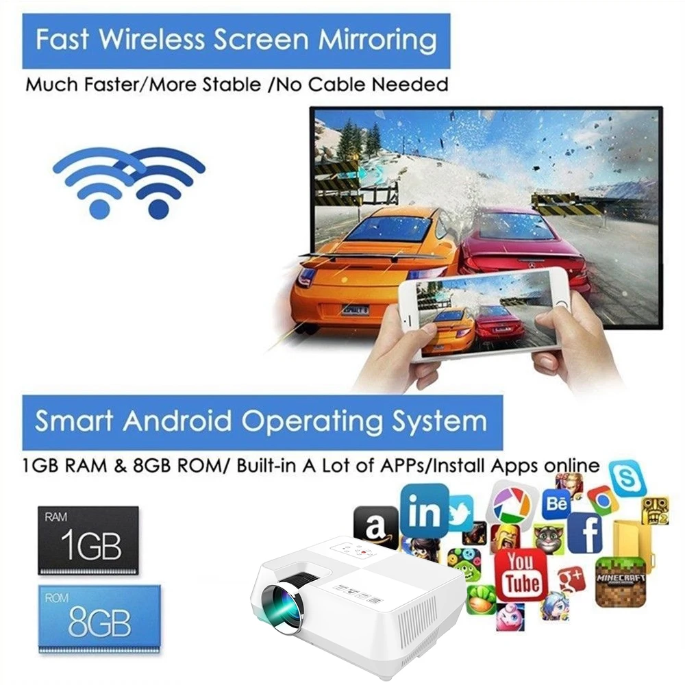 VIVICINE Android HD проектор 1280x800 пикселей Беспроводной Wi-Fi Miracast Airplay Bluetooth Дополнительный Портативный 1080p tv PC домашний мультимедийный проектор