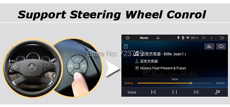 Perfect Pure Android 5.1 for Mercedes CLS Class W219 DVD Player GPS System Navigation System with 3G WiFi 7 Perfect Pure Android 5.1 for Mercedes CLS Class W219 DVD Player GPS System Navigation System with 3G WiFi 7