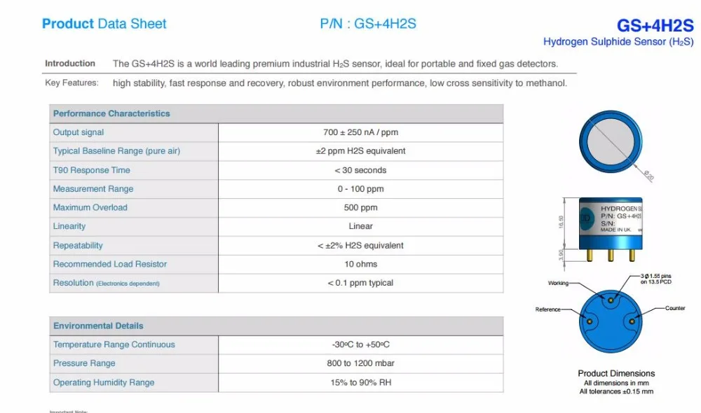 GS+4H2S