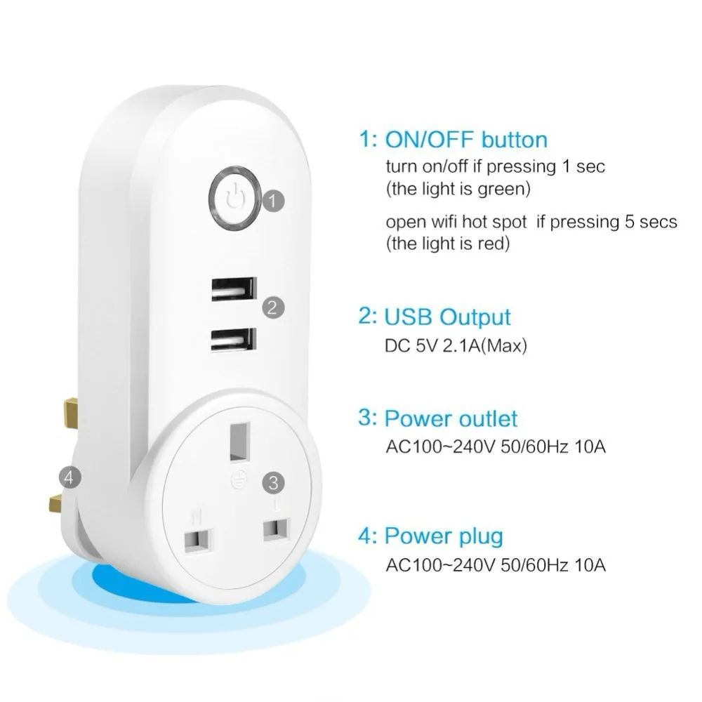 Умная розетка Великобритании с 2 USB зарядным устройством, Wi-Fi, управление таймером, функция голосового управления Alexa Echo и Google Home IFTTT