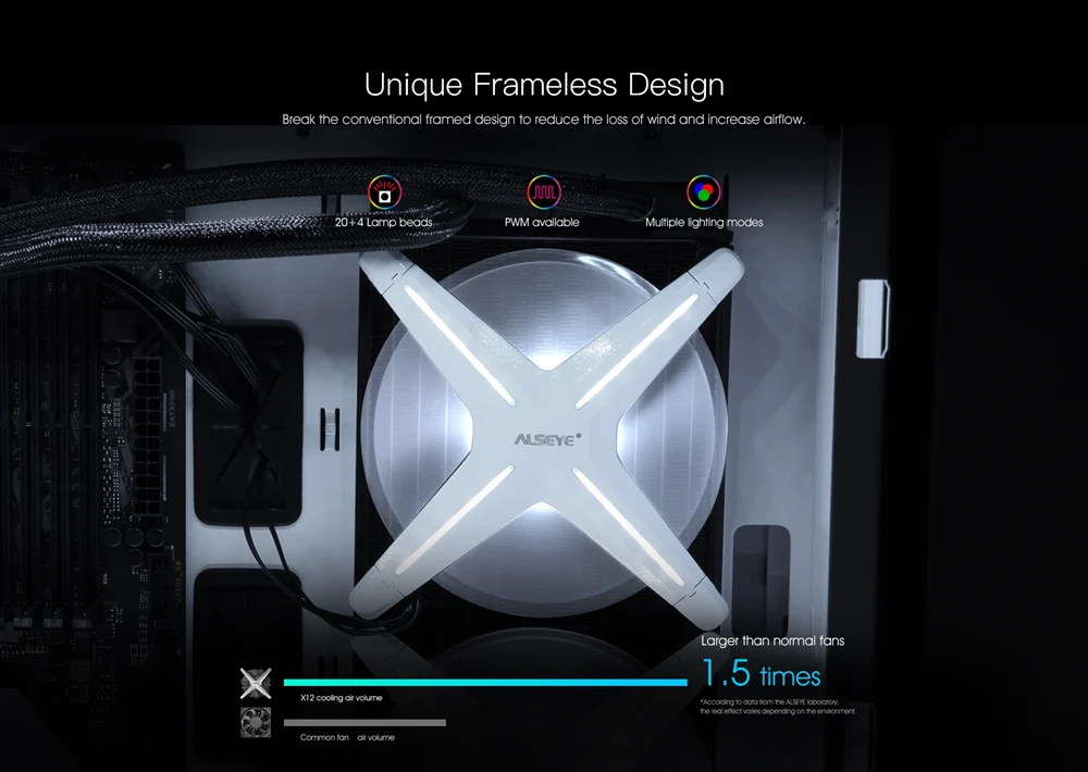 ALSEYE-X12 Ventilador de refrigeração, 120mm Fan, 4