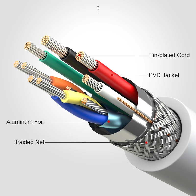 SAMZHE USB в Ethernet адаптер USB 3,0 2,0 в RJ45 Lan сетевая карта для ноутбука Android Mac iOS Apple компьютер XiaoMi устройства