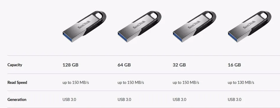 512gb flash drive SanDisk USB 3.0 Flash Drive Disk 512GB 256GB 128GB 64GB 32GB 16G Pen Drive Tiny Pendrive Memory Stick Storage Device Flash drive flash drive for iphone