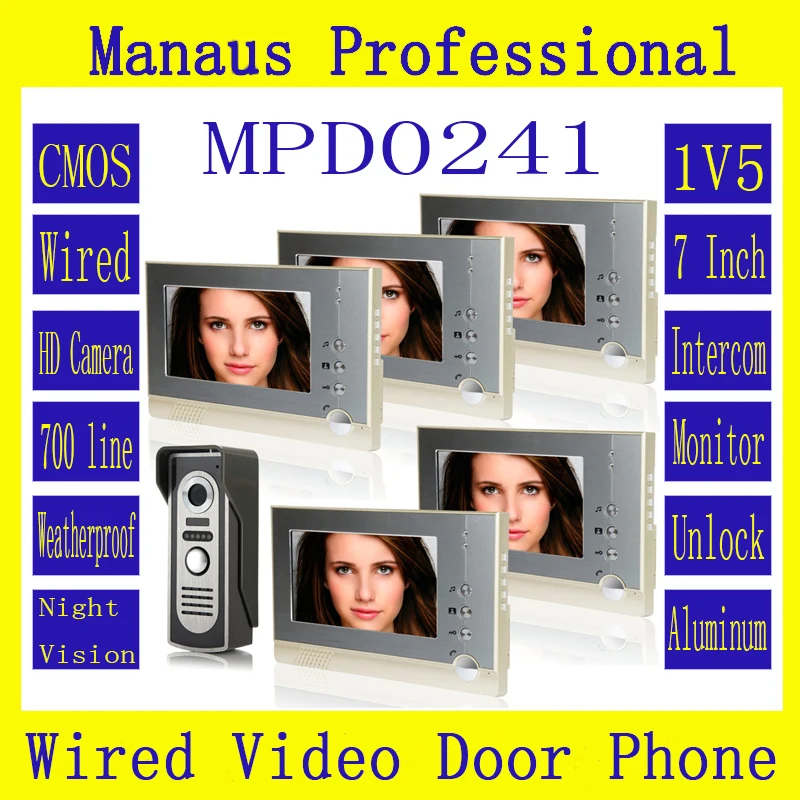 Wholesale Security & Protection