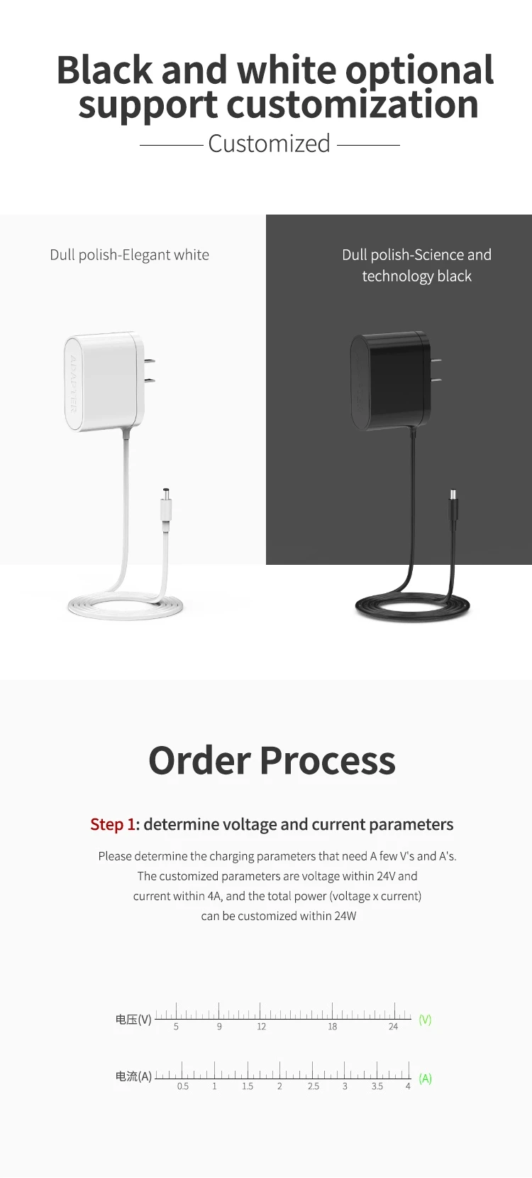 12V2A США штекер Адаптер питания UL/FCC Сертифицированный 1,2 м кабель 3,5x1,35 5,5x2,1 5,5x2,5 Jack 24 Вт Зарядное устройство для смартфона маршрутизатор USB концентратор
