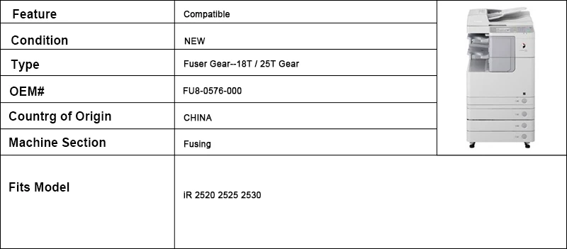 12 gear