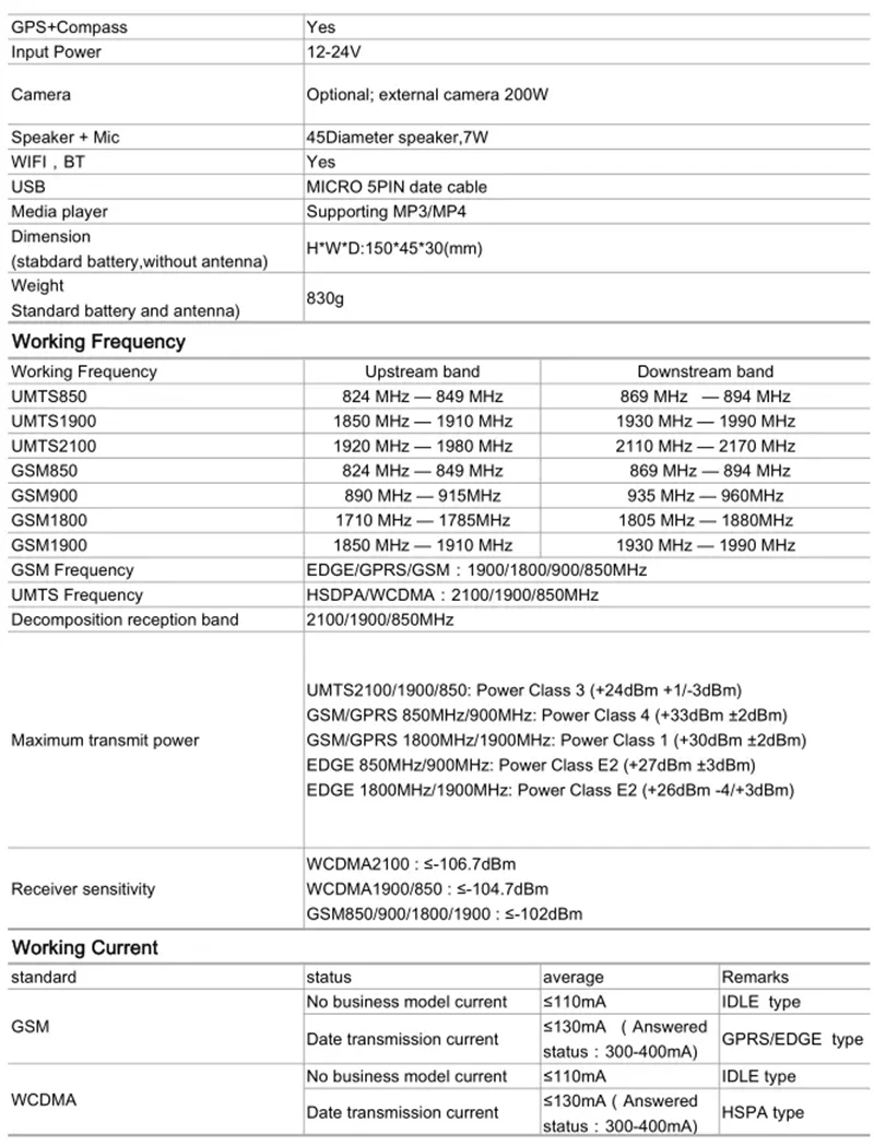 3g мобильный автомобильный радиоприемник WCDMA GSM GPS двухстороннее радио