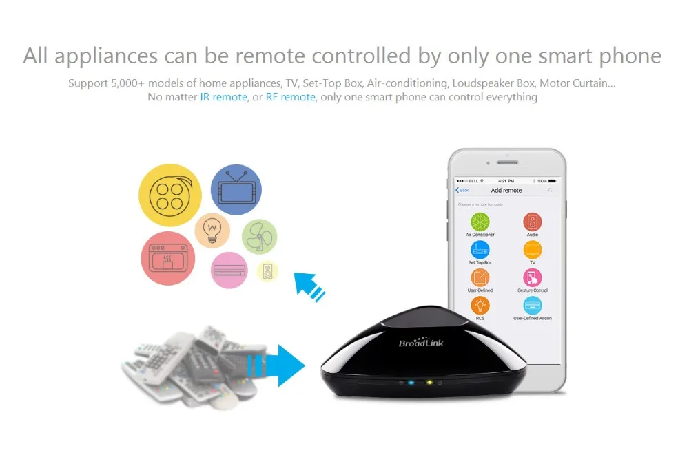 BroadLink-Official-Website---IR+RF-Control_02