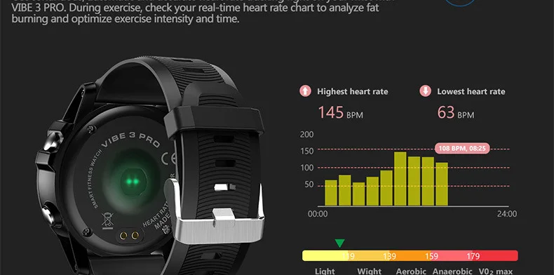 VIBE3 PRO для мужчин's smartwatch ips цвет сенсорный экран Мониторы датчик частоты сердечных сокращений шаг двигаться T браслет для IOS и Android
