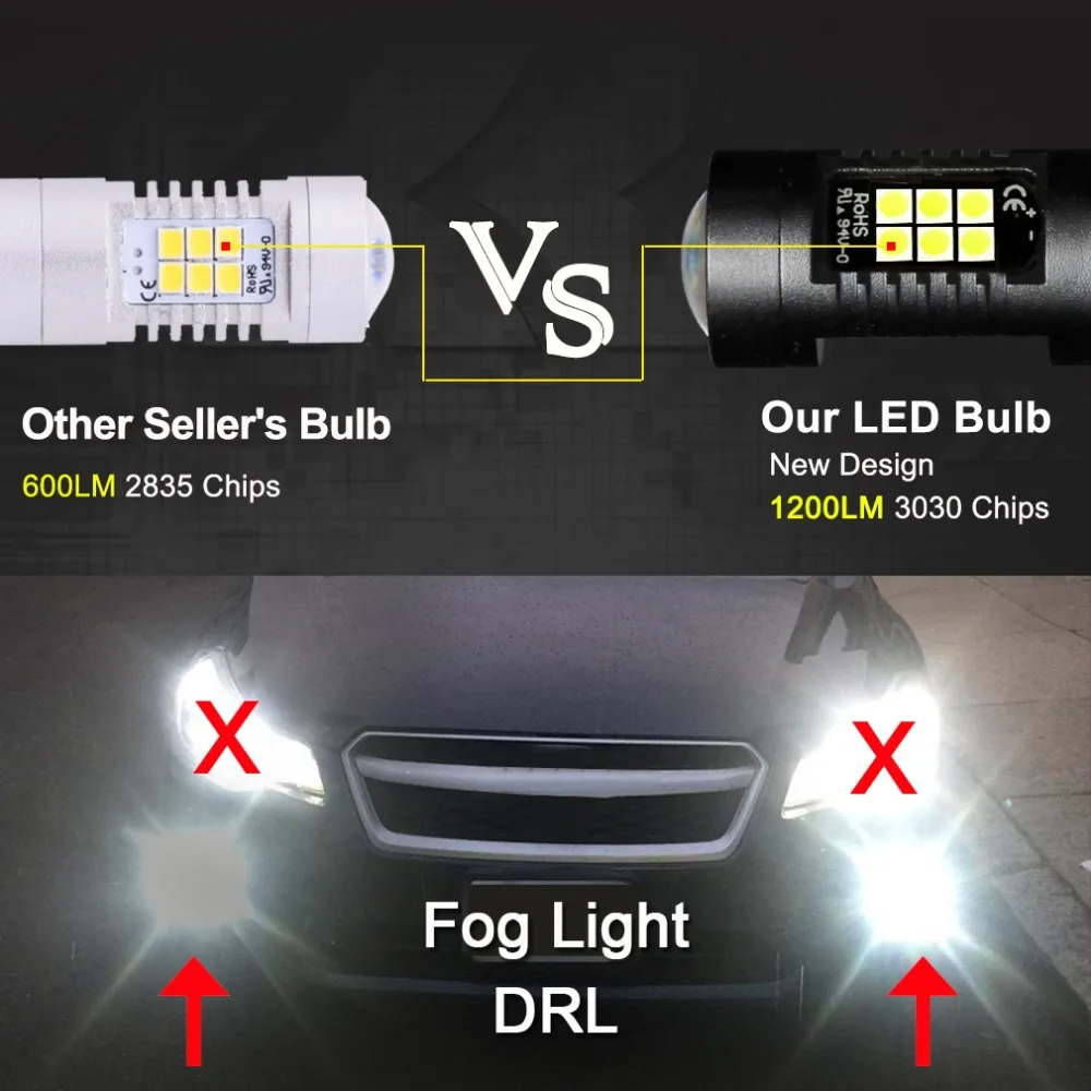 2 шт. H7 светодиодный Автомобильные фары 21 SMD 3030 чип 6000 k 1200LM авто светодиодные лампы 12 В