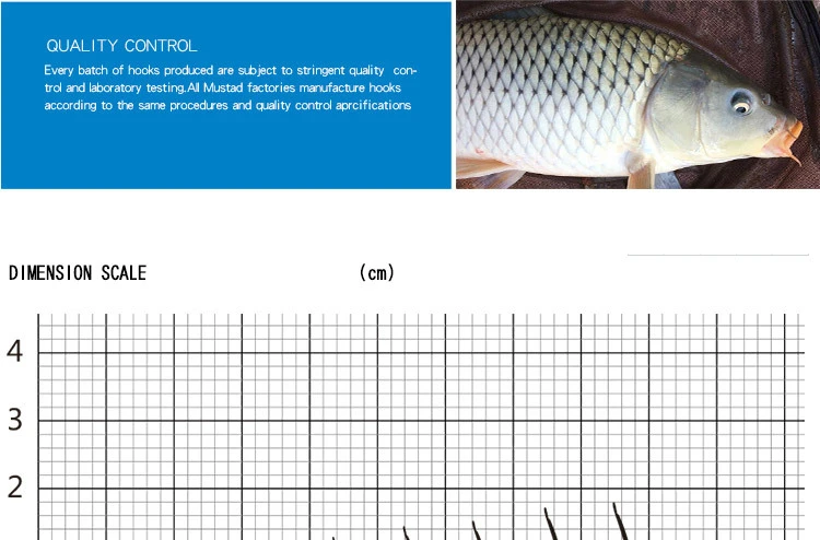 Mustad сельди Карп Черный рыболовные крючки с задней ножом 4-19# Высокоуглеродистая сталь сильные кривые рот колючие Крючки рыболовные снасти