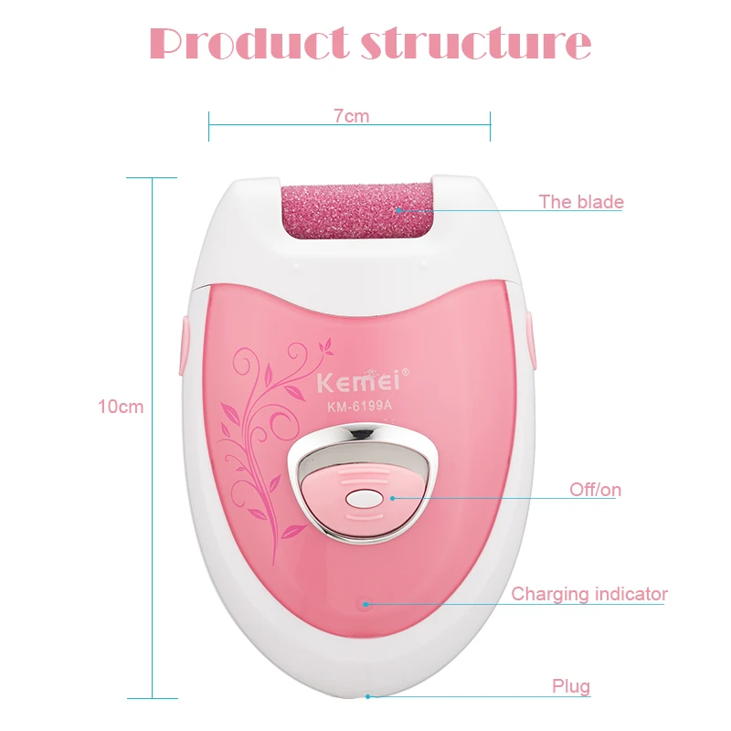 Product structure 2