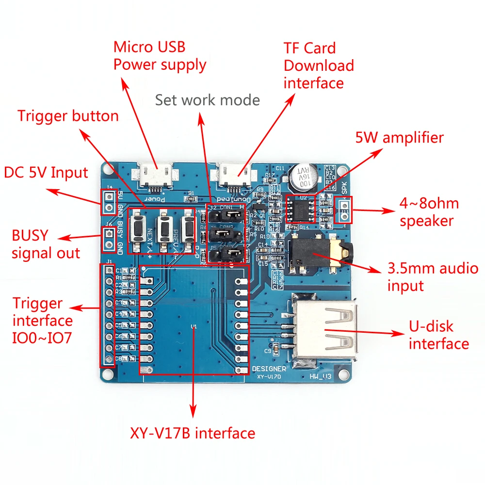 Мини mp3-плеер модуль+ голосовой контроллер щит аудио Голосовая Плата Поддержка для sd-карты TF карта для XY-V17B