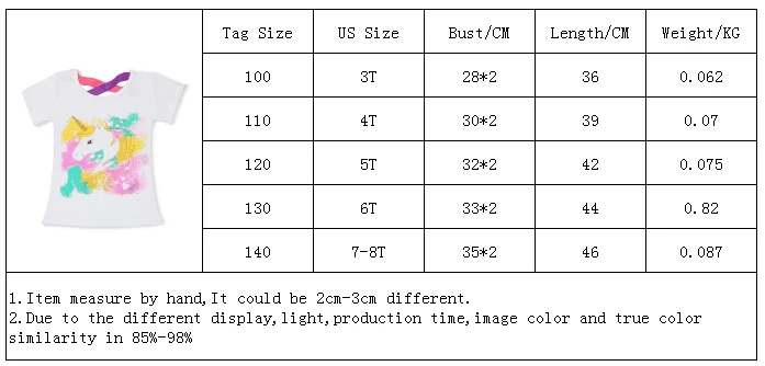Детские футболки с единорогом для девочек, летние хлопковые футболки для маленьких мальчиков, Детские футболки, повседневные рубашки для детей 3, 4, 5, 6, 7, 8 лет