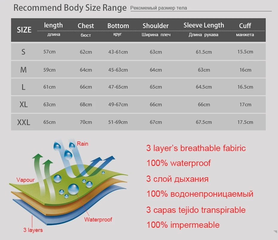 2018 sitex мужская Водонепроницаемая куртка  для горной рыбалки под вейдерсы из дышащего материала