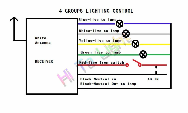 TB2swNKfFXXXXahXpXXXXXXXXXX_!!450126371