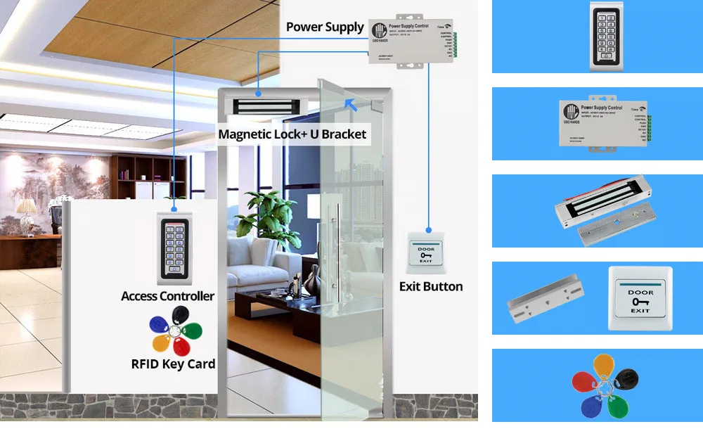 OBO HANDS Rfid система контроля допуска к двери комплект с электронным управлением дверной замок Водонепроницаемая клавиатура wiegand 26 ворот