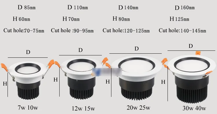 Матовое покрытие затемнения Downlight 7 Вт 10 Вт 12 Вт 15 Вт 20 Вт 25 Вт 30 Вт 40 Вт Светодиодные пятно света лампы AC110V 220 В светодиодный свет шкафа CE