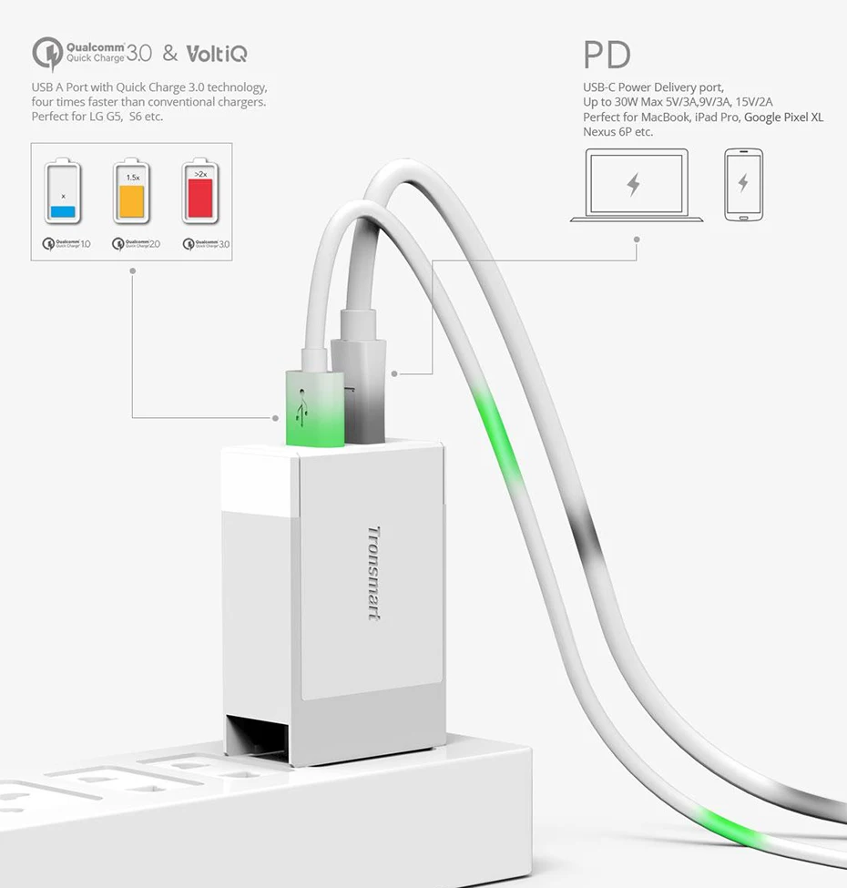 Tronsmart W2DT USB PD Зарядное устройство usb type C Быстрая зарядка 3,0 Для Xiaomi Mi5 для huawei P10 для S8 быстрое зарядное устройство для телефона