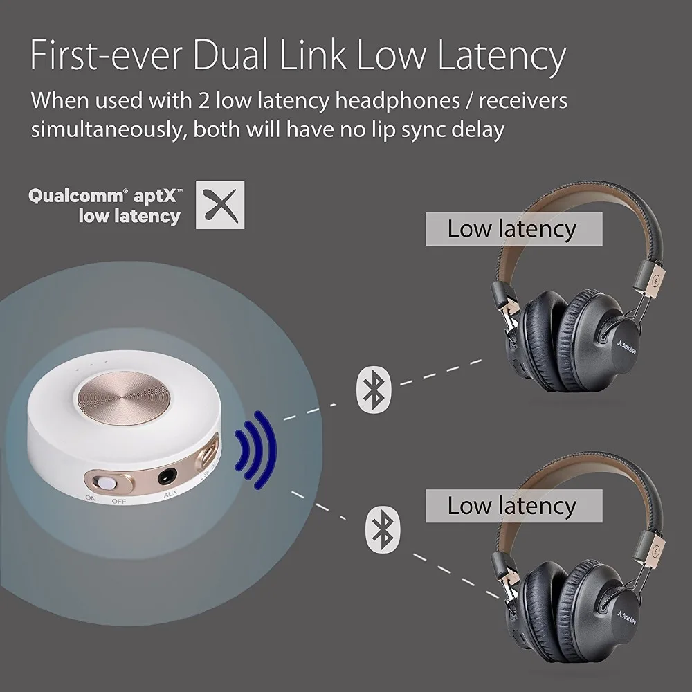 Avantree Bluetooth передатчик, DUAL LINK aptX низкая задержка для ТВ/ПК, встроенный аккумулятор портативного использования, диапазон класса 1, RCA V4.2