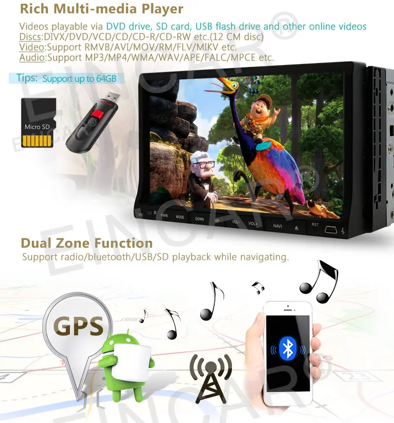 Perfect Android 6.0 7" Double 2DIN Car Radio CD DVD Player GPS WIFI 4G Bluetooth Mirror 5