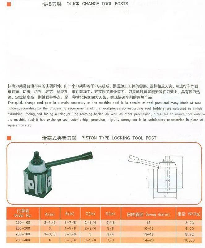 250-200 набор 10-15 дюймов набор инструментов для быстрой смены 1 шт поршневой фиксатор 250-200+ 5 шт держатель для токарного инструмента