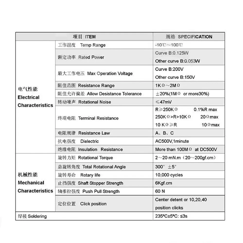10 шт. линейный потенциометр WH148 B1K B2K B5K B10K B20K B50K B100K B250K B500K B1M 15 мм вал с гайками шайбы