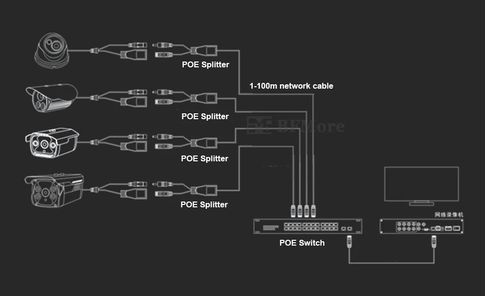 HTJ PoE Splitter 48 В в вход и выход 12 В мощность через Ethernet Splitter адаптер пусть В 12 DC IP камера стать POE