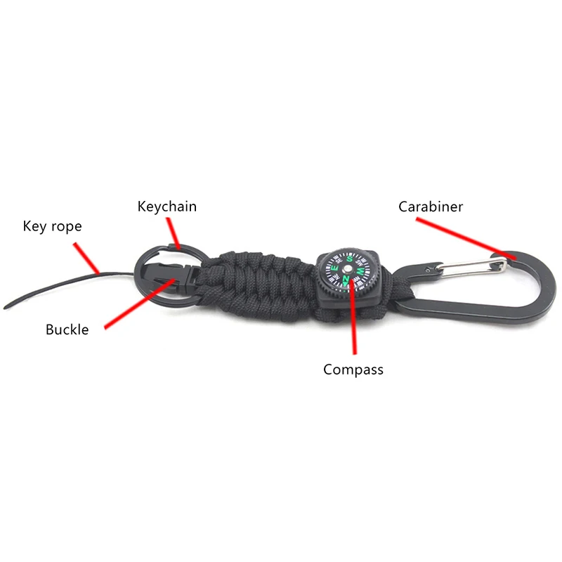 النجاة الطوارئ التخييم المشي العسكري مضفر حبل الانقاذ تسلق paracord المفاتيح 3 متر النجاة الطوارئ التخييم المشي العسكري مضفر حبل الانقاذ تسلق paracord المفاتيح 3 متر