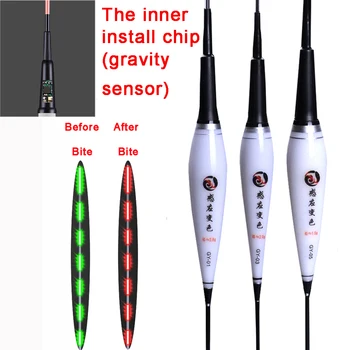 

Smart Fishing Night Light Floats Gravity Sensor LED Electric Glowing Luminous Floats Fishing Tackle CR425 Battery