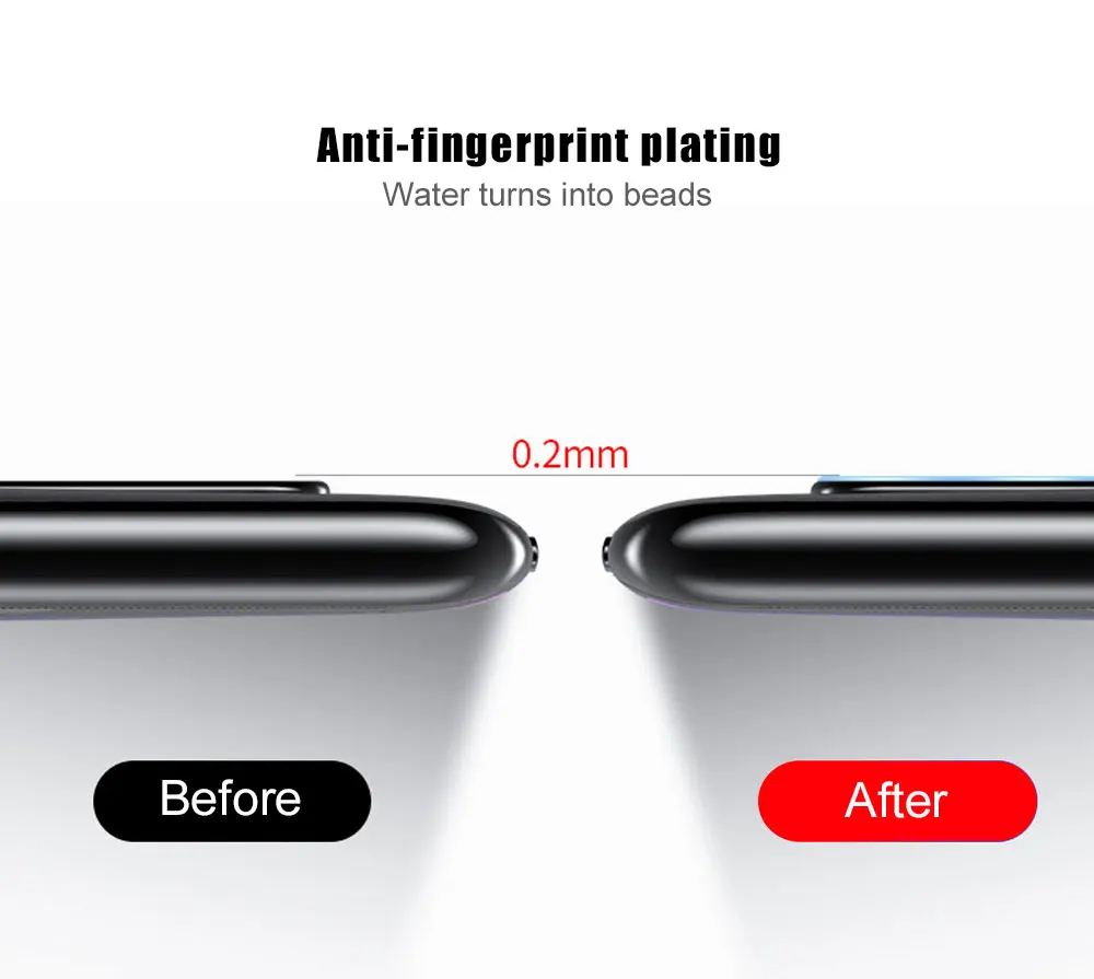 Samsung Galaxy S10 S10 Plus S10 Lite Camera Len Glass  (6)