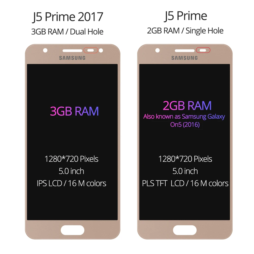 Дисплей для samsung J5 Prime G570 G570F G570M G570Y J5 Prime G571F ЖК-дисплей с сенсорным датчик экрана в сборе