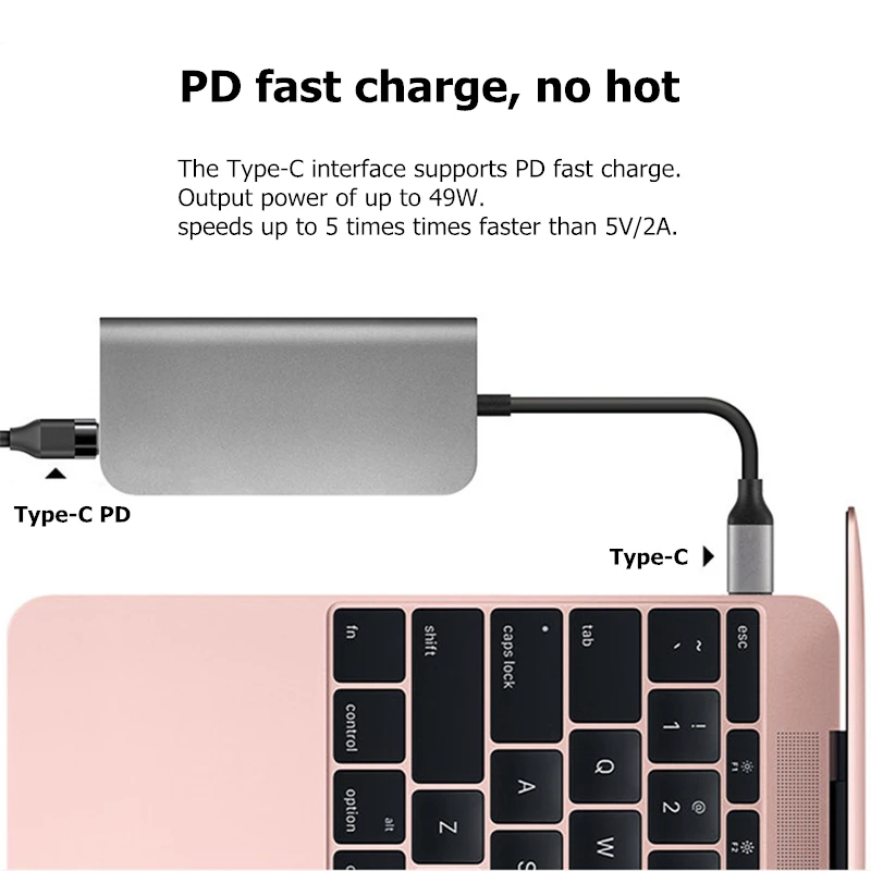 Устройство для чтения карт памяти Trumsoon Type C к Gigabit RJ45 Lan HDMI 4K USB 3 0 SD TF адаптер MacBook