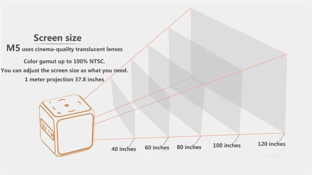 ByJoTeCH M5 Мини проектор Android двухдиапазонный wifi беспроводной синхронизация экран Bluetooth 1080P домашний кинотеатр батарея proyector