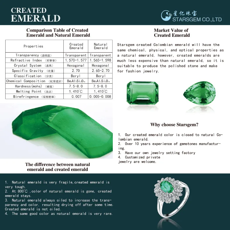 emerald