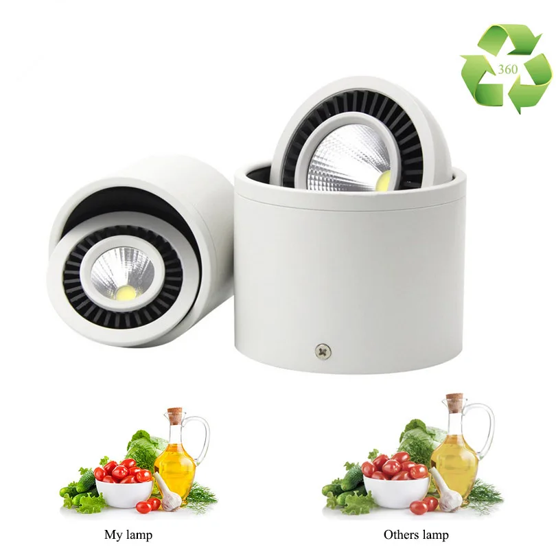 360 Degree Rotation LED Downlights 1