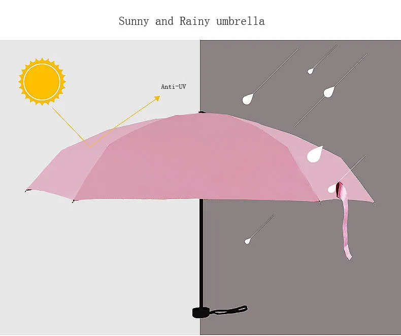Мини Карманный Зонт Защита от солнца Модный складной дождевик женский подарок девочки Анти-УФ водонепроницаемый портативный зонт для путешествий