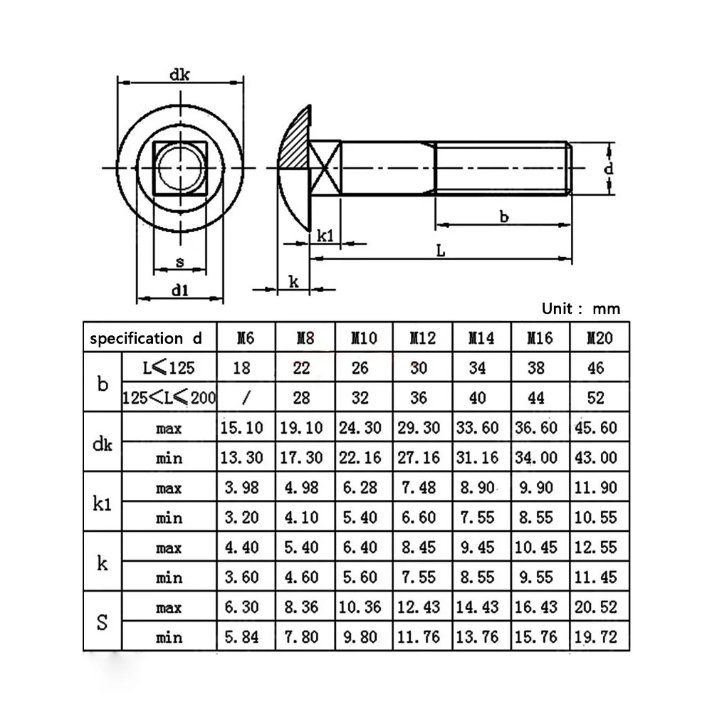 WJ-03-43MUL_7 - 