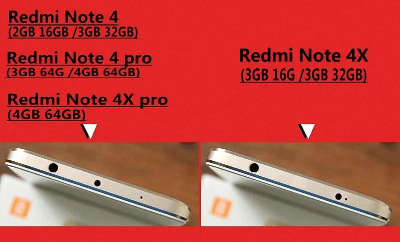 Роскошный кожаный флип чехол для Xiaomi Redmi Note 4X 4 X телефона 5 Plus бумажник + карта