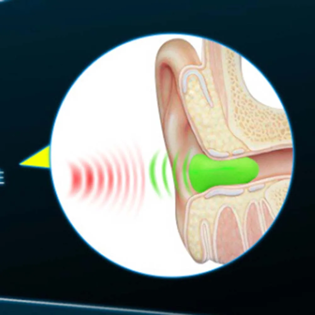 Спать ухо Вилки Шум снижение звукоизоляции мягкая пена ухо Вилки для сна Анти-Шум путешествия узнать на рабочем месте спальный помощь